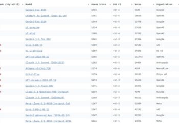 Classement des Modèles d&rsquo;Intelligence Artificielle : Gemini Prend la Tête